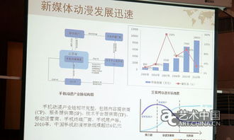 新媒體動漫公共技術服務平臺在京揭牌，助力產(chǎn)業(yè)信息咨詢升級