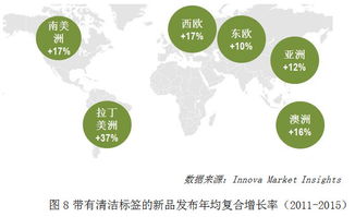 茶在健康產(chǎn)品中的應(yīng)用 2017中國(guó)大健康產(chǎn)業(yè)功能原料創(chuàng)新發(fā)展論壇報(bào)道與企業(yè)管理啟示