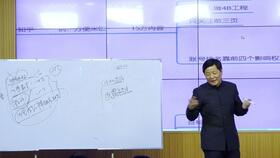 從廠單合一到盈利倍增 構建以業務培訓為核心的企業增長系統